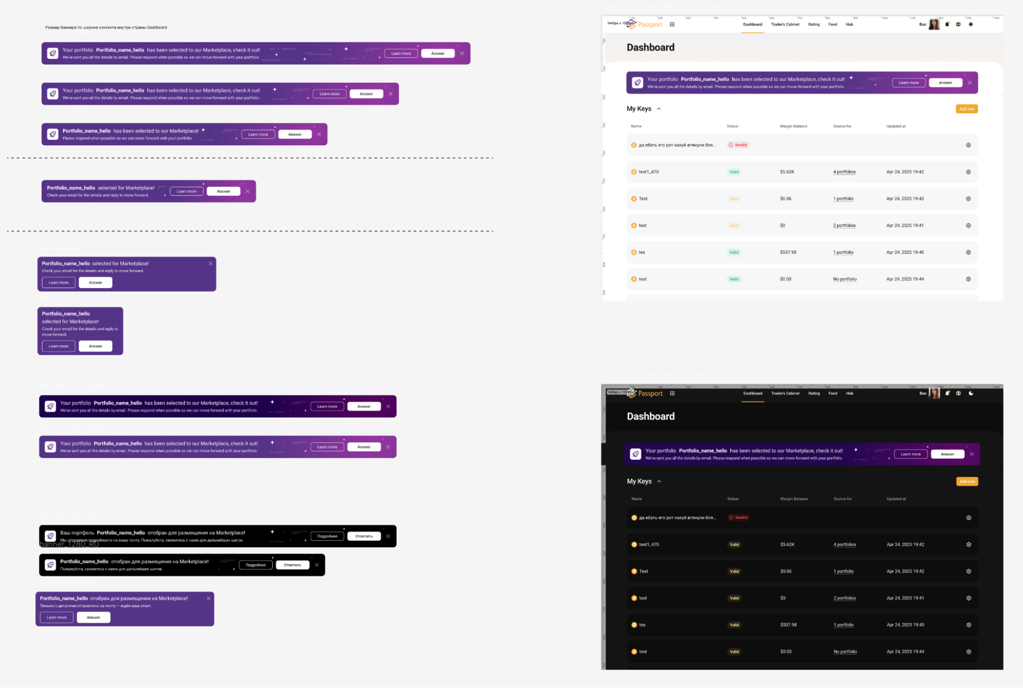Banner in the Dashboard