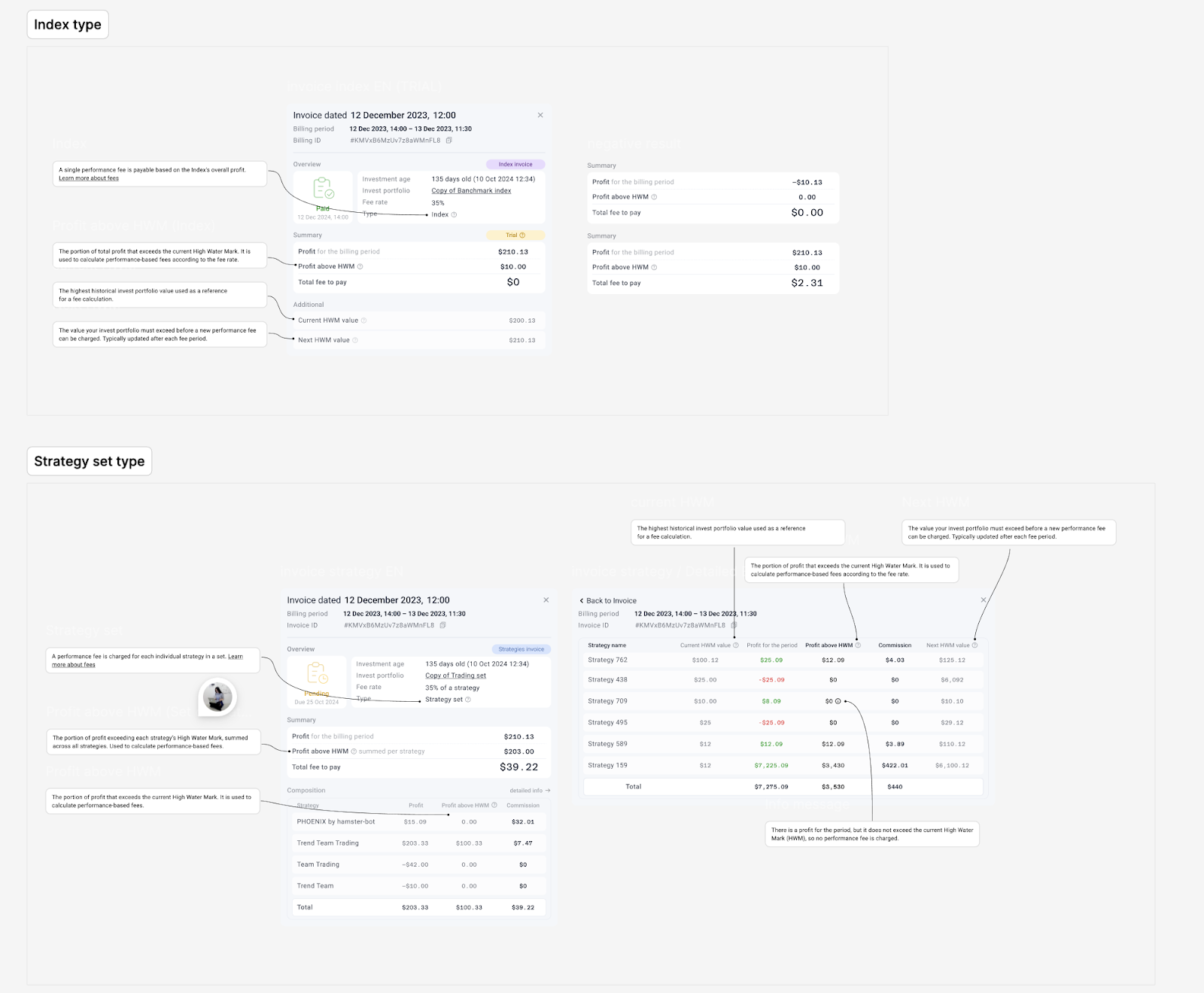 Invoice interface