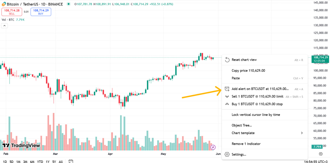 addpricealert